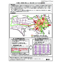 どうなる？大地震発生時の首都圏交通規制…警視庁が各国語チラシ公開 画像