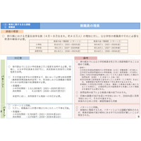 9月入学、教員増員に最大1兆5,387億円…文科省試算 画像