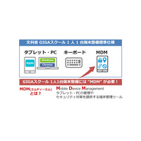 安心安全に子どもたちの学びを支援、ネットワールドのMDMとセキュリティ対策 画像