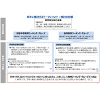 少人数学級の実現へ…教育再生実行会議が方向性を確認 画像