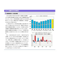 駿台、2012私立大の志願者分析…延べ数は前年並も早慶では減少 画像