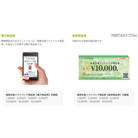 Yahoo!などで利用可能な復興支援商品券をソフトバンクが発行…1ポイント1円から 画像