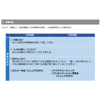 大阪・関西万博、府内小中14校で教育プログラム10月より 画像