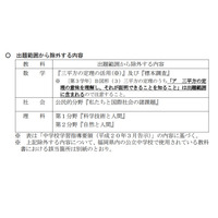 【高校受験2021】福岡県立高校入試、学力検査の出題範囲を一部除外 画像