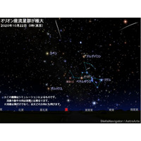 オリオン座流星群、10/21深夜から見頃…2020年は好条件 画像