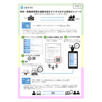 保護者の押印省略へ、学校の連絡手段をデジタル化…文科省が通知 画像