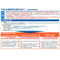 主権者教育の推進へ向け中間報告、方向性など提言…文科省 画像