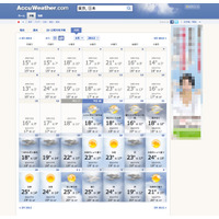 【GW】東京の行楽日和は前半、札幌・沖縄は雨模様…大型連休の天気予報 画像