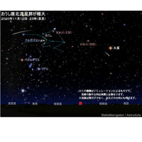 おうし座流星群11/12、しし座流星群11/17から観測チャンス 画像