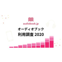 オーディオブック利用者の9割「知識取得」に活用 画像