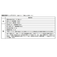 【大学入学共通テスト2021】体調管理や追試申請…コロナ対応 画像