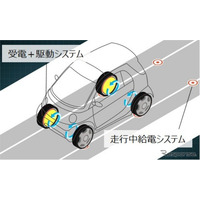 東京大学、デンソーら民間4社と社会連携講座を開設 画像