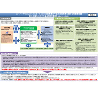 SSHの今後の方向性「第二次報告書に向けた論点整理」公開 画像