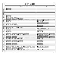 【中学受験2021】日能研「予想R4偏差値一覧」首都圏・東海・関西11月版 画像