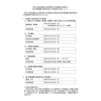 【高校受験2022】兵庫県公立高校入試日程、推薦2/16・学力検査3/11 画像