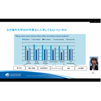 今注目の学びを知る、文科省IB教育推進コンソーシアム地域セミナー 画像