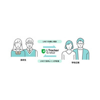 【大学受験】LINEを使った進学相談ツール「L Tracker」 画像