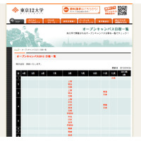 年間日程が一目でわかる「東京12大学」オープンキャンパス一覧 画像