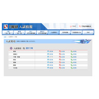日能研、全国の中学入試要項を掲載 画像