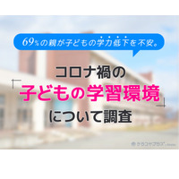 コロナ禍「学力低下が不安」7割、 学習系アプリを追加 画像