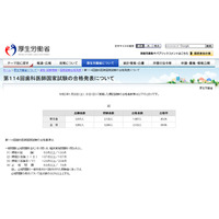 歯科医師国家試験、合格率1位は「東京歯科大学」94.2％ 画像