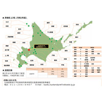 北海道、遠隔授業を本格スタート…2021年度は27高校に配信 画像