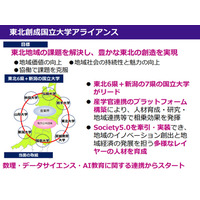 東北7国立大と新潟大「東北創成国立大学アライアンス」創設…地域の人材育成に貢献 画像