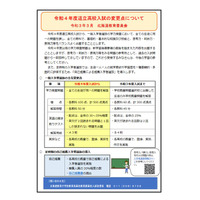 【高校受験2022】北海道立高入試、英語聞き取り配点引上げ 画像