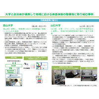 大学と自治体が連携するPCR検査体制…文科省が事例公表 画像