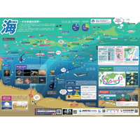 文科省、一家に1枚「海～その多様な世界～」ポスター公開 画像