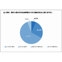 障がい者のeスポーツを通じた社会参画、教員の約9割が賛成 画像