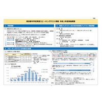 東京都中学校英語スピーキングテスト…語句単位で表現する正答率高く 画像