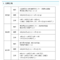 教科書検定、高校の新科目「公共」「情報」など297点合格 画像