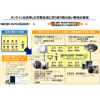 デジタル教科書の現行基準撤廃、普及促進へ…文科省 画像