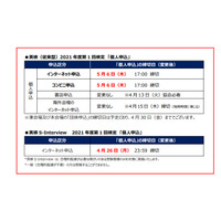 「第1回英検」会場確保でき、個人申込締切5/6まで延長 画像