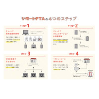 大阪府PTA×NTT西日本「リモートPTA」実証事業 画像