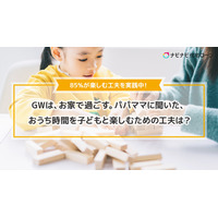 【GW2021】冒険やナイトプールごっこ…おうち時間を楽しむ工夫は？ 画像