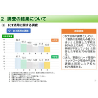 埼玉県、コロナ禍の小中学校の学習状況調査公表 画像