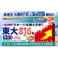 日本一の現役合格実績の理由とは…東進の合格するための秘訣を知る 画像