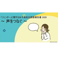 女子高生の47％、性別理由に何らかの制限「受けたことがある」 画像