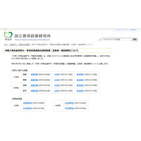 【全国学力テスト】問題等を公開、コロナ影響も調査 画像