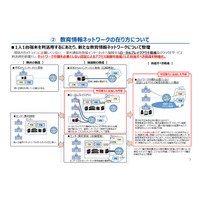 「教育情報セキュリティガイドライン」改訂版を公表、文科省 画像