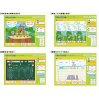 東京ガス、エネルギー消費量が見える小学校向けシステム 画像