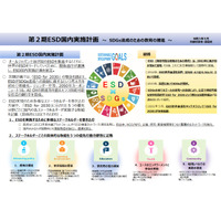 ESD実施計画を公表…SDGs達成への貢献を明確化 画像