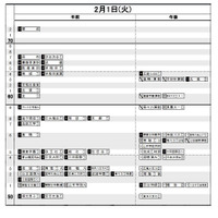 【中学受験2022】日能研「予想R4偏差値一覧」首都圏・関西・東海5月版 画像