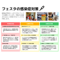 【中学受験】【高校受験】多摩センター・武蔵小杉で中高合同相談会8・9月 画像