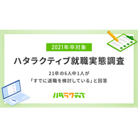 2021卒の社会人の6人に1人「すでに退職を検討している」 画像