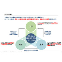 箱根・湯河原などの観光まちづくり、大学生のアイデア募集 画像