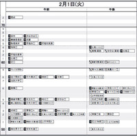 【中学受験2022】日能研「予想R4偏差値一覧」首都圏・関西7月版 画像