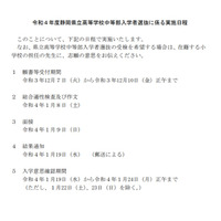 【中学受験2022】静岡県立中学校、適性検査と作文1/8・面接1/9 画像